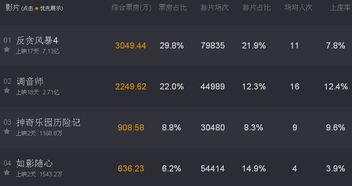 79dy.cpm 在线播放国产